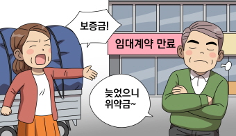 보증금 반환? 위약금 지급? 무엇이 먼저일까? 보증금 반환? 위약금 지급? 무엇이 먼저일까?
